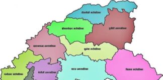 बैतडीका ६२ वडामा वडा सचिवको दरबन्दी रिक्त