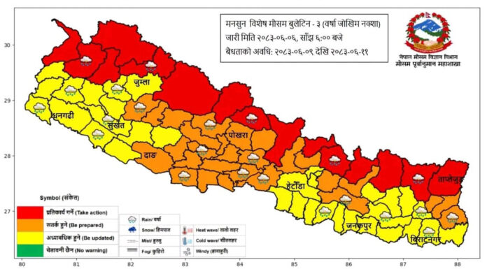 मौसम विभागद्वारा रेड अलर्ट जारी